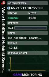 Valve Left4Dead Helsinki Server (srcds1010-hel-hetz.380.16)