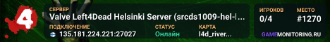 Valve Left4Dead Helsinki Server (srcds1009-hel-hetz.380.13)