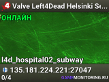 Valve Left4Dead Helsinki Server (srcds1009-hel-hetz.380.33)