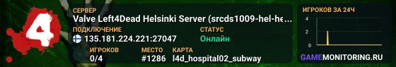 Valve Left4Dead Helsinki Server (srcds1009-hel-hetz.380.33)