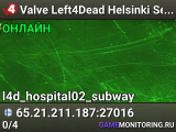 Valve Left4Dead Helsinki Server (srcds1010-hel-hetz.380.2)