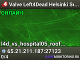Valve Left4Dead Helsinki Server (srcds1010-hel-hetz.380.109)