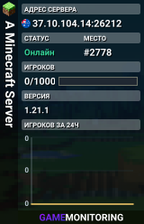 A Minecraft Server