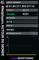 4Netplayers AUTOUR DU MONDE