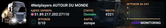 4Netplayers AUTOUR DU MONDE