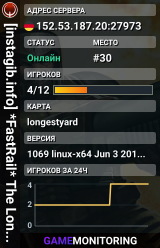 [instagib.info] *FastRail* The Longest Yard *DUEL*