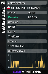 TEST SERVER