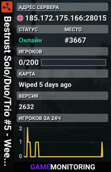 Bestrust Solo/Duo/Trio #5 - Weekly | JUST FULLWIPED 08.08 08/08