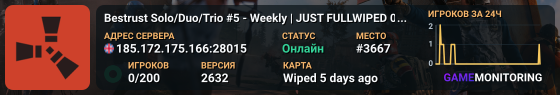 Bestrust Solo/Duo/Trio #5 - Weekly | JUST FULLWIPED 08.08 08/08