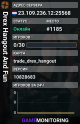 Drex Hangout And Fun