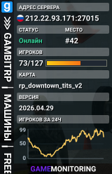 ⋙ GAMBITRP ╽ МАШИНЫ ╽ FREE VIP ⋘