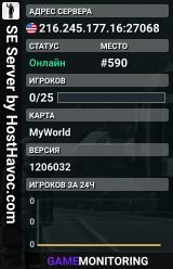 SE Server by HostHavoc.com