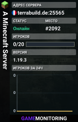 A Minecraft Server