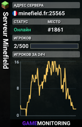Serveur Minefield
